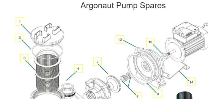 ARGONAUT AV PUMP BASKET WITH HANDLE, PLASTICA 3